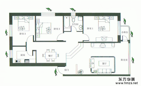 家庭防盜系統配置設計實際案例 - 獨行飛云 - 獨行飛云
